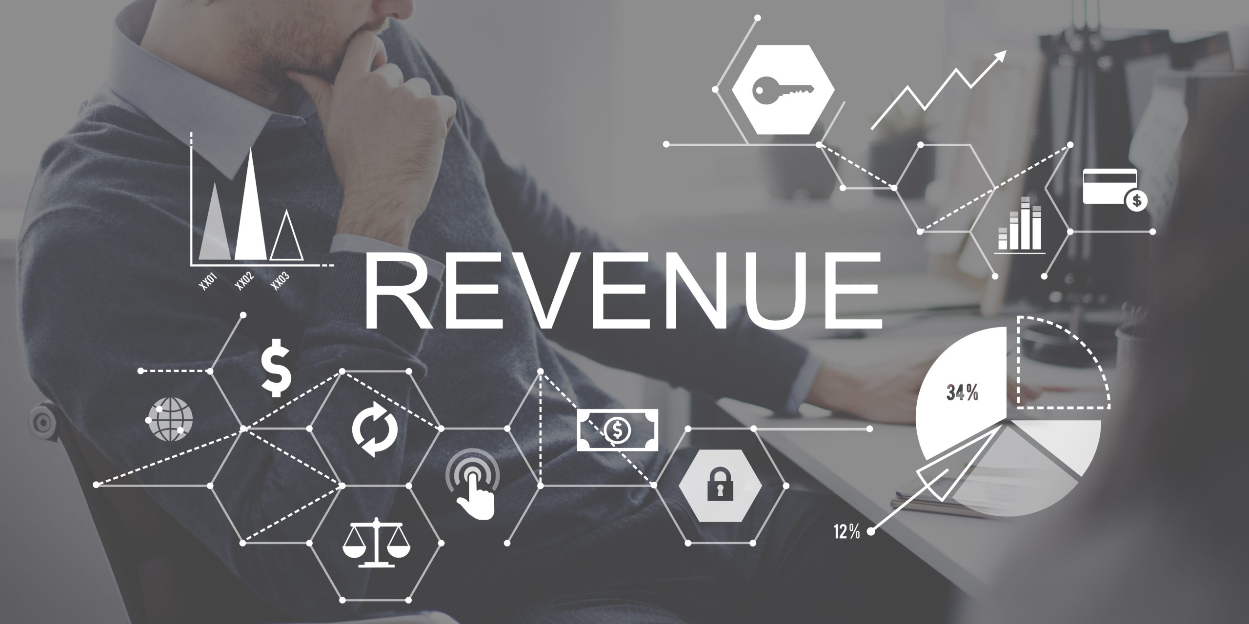 marketing revenue alignment