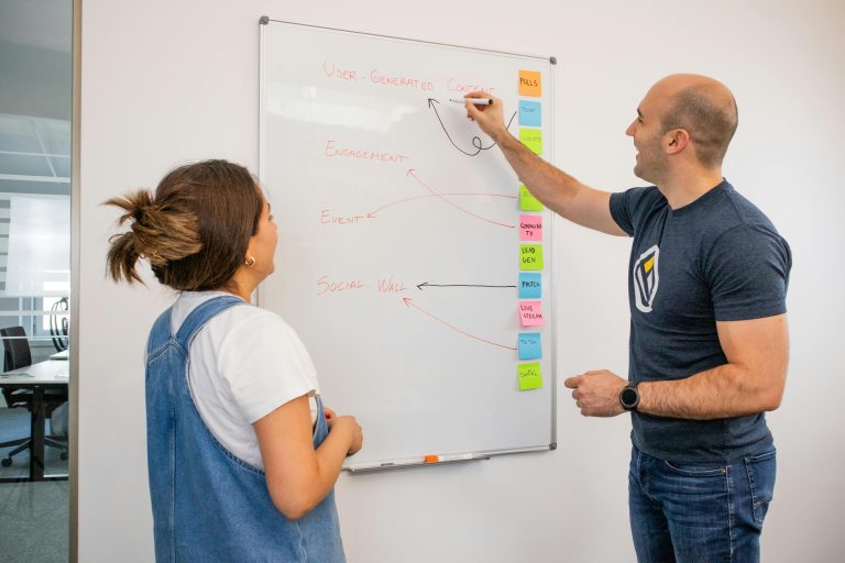 follow-up systems